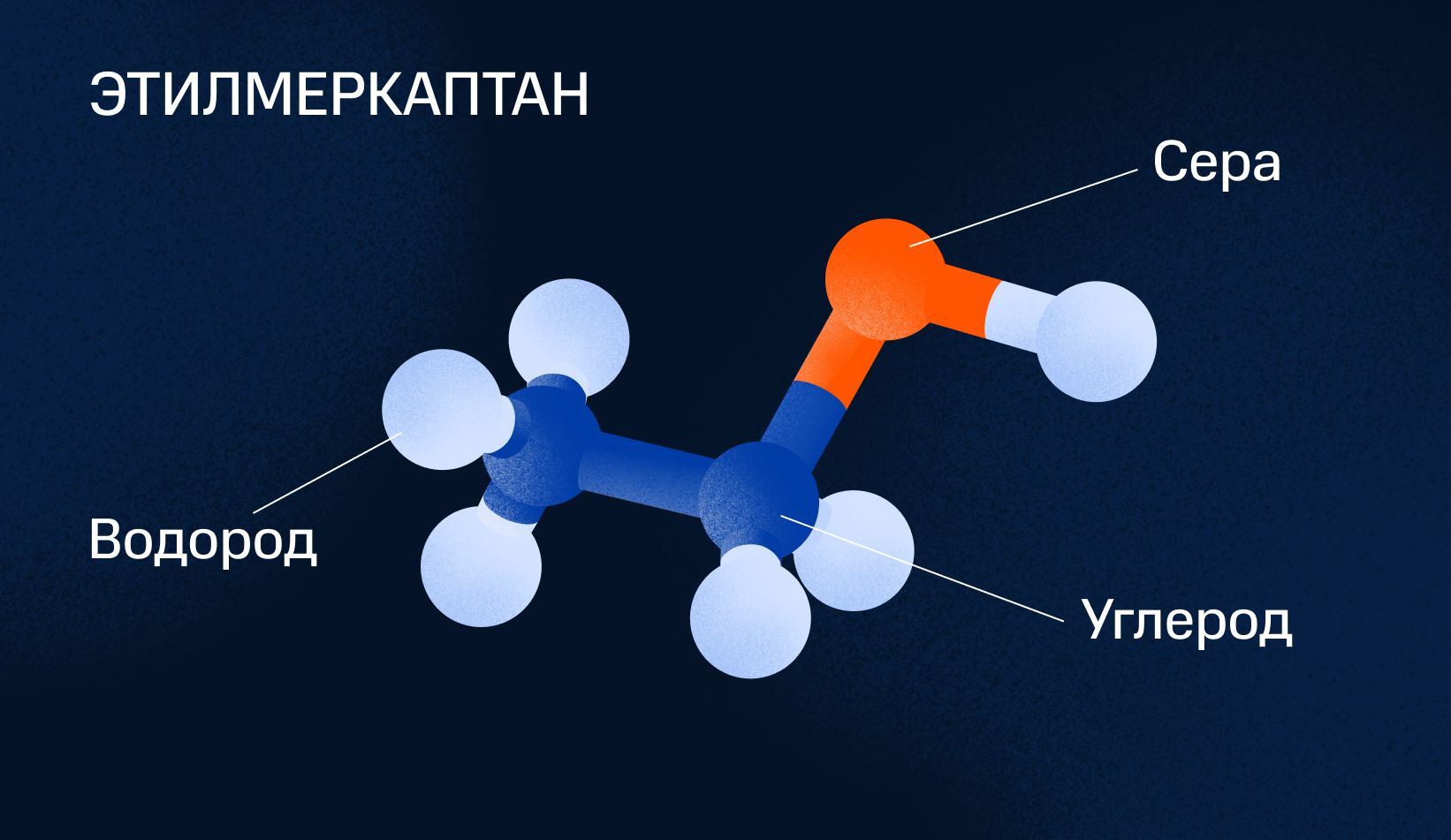 Вещество добавляют в газ