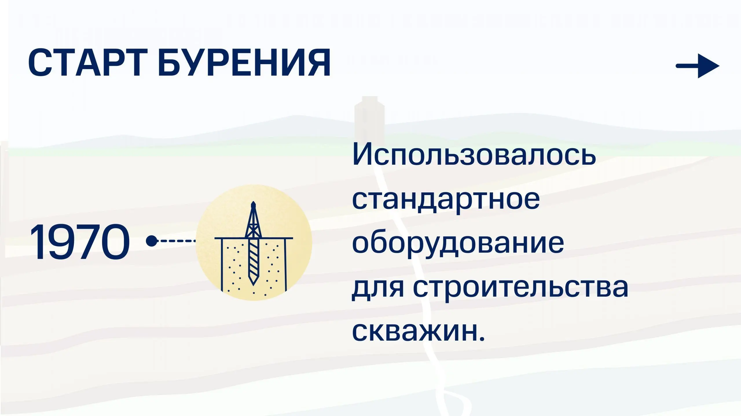 История Кольской сверхглубокой скважины