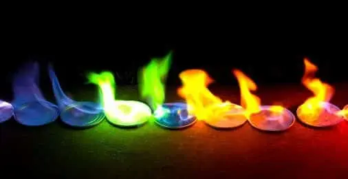 Огонь может быть красным, желтым, синим и&nbsp;даже зеленым: разбираемся в&nbsp;цветах пламени