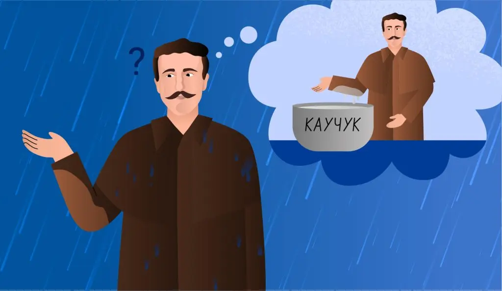 Чарльз Макинтош Чарльз Макинтош