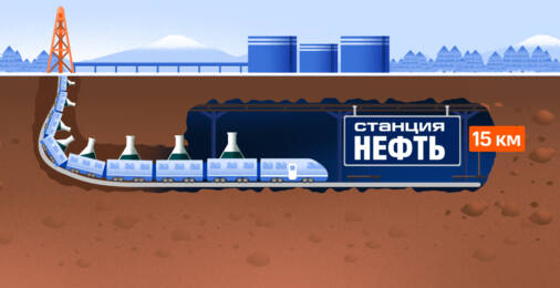 Поезд едет по длинному тоннелю к залежам нефти