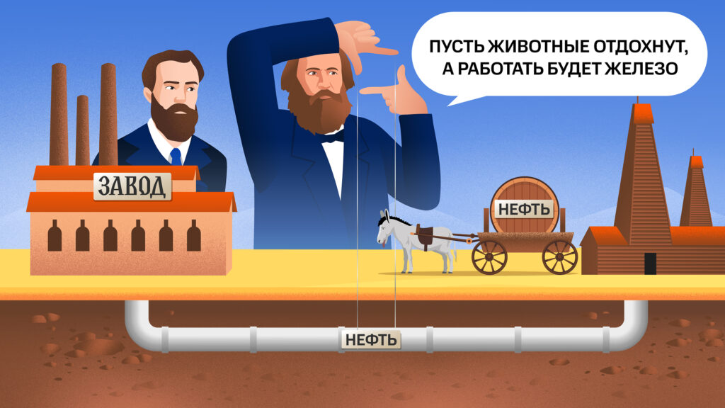 Дмитрий Менделеев показывает промышленнику Кокореву, как можно заменить перевозки нефти на тягловых животных нефтепроводом