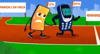 Почему батареи в новых смартфонах разряжаются быстрее, чем в старых