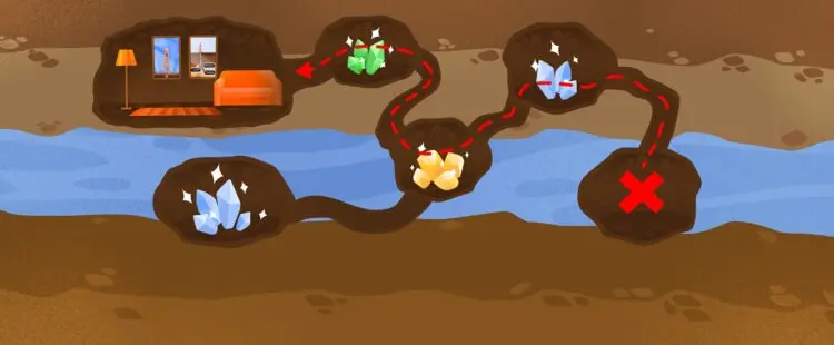 Карта путешествия нефти и природного газа по недрам