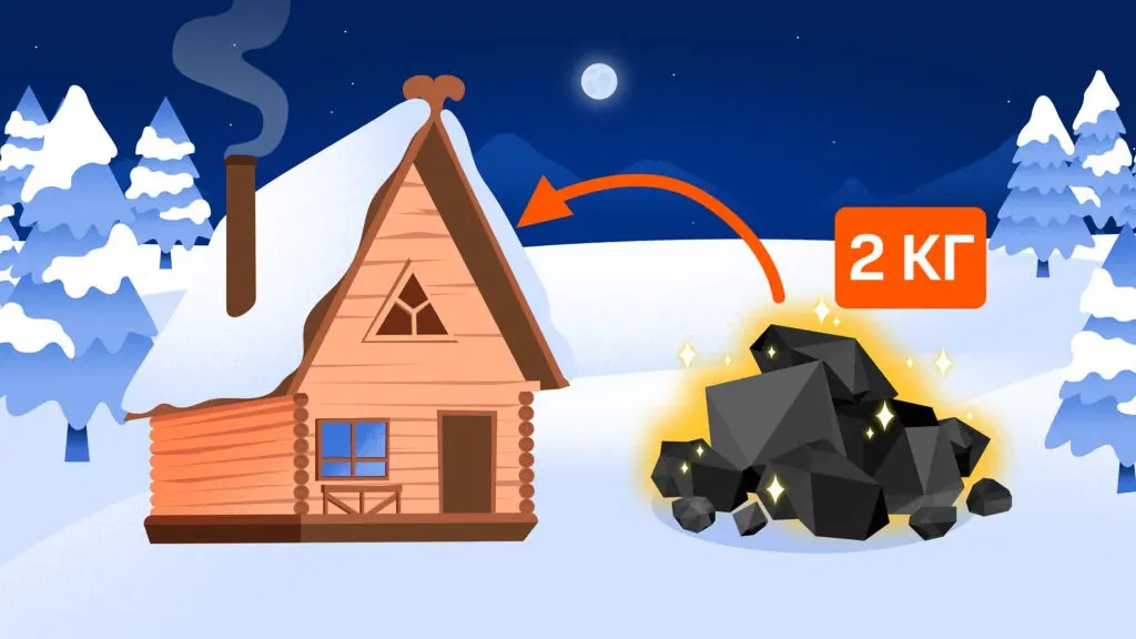 Дом в зимнем лесу и количество угля, нужное для его отопления на протяжении суток