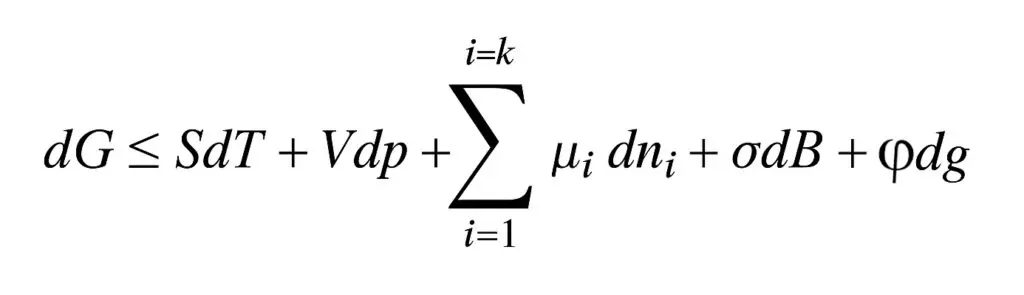 Уравнение Гиббса