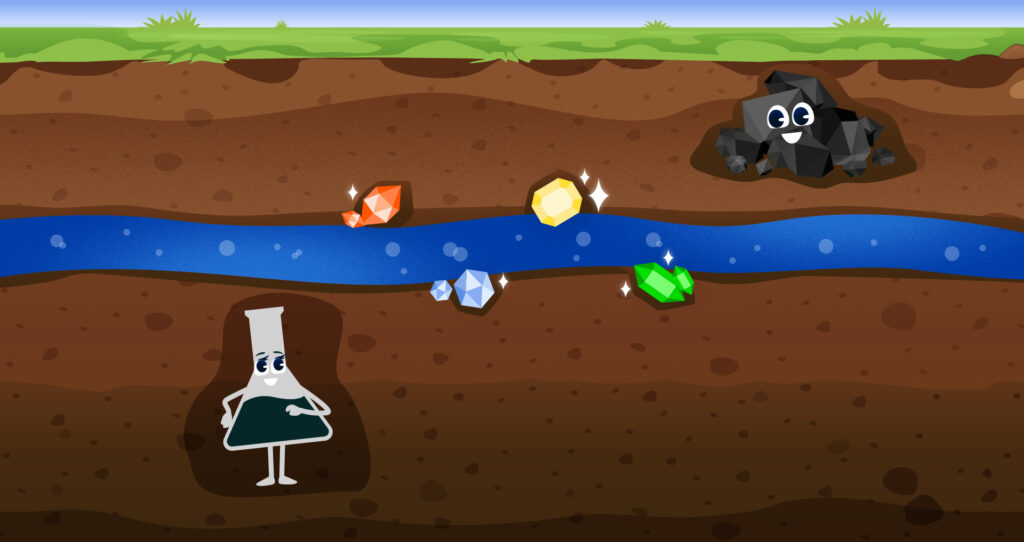 Геологические слои в разрезе: уголь находится значительно выше нефти