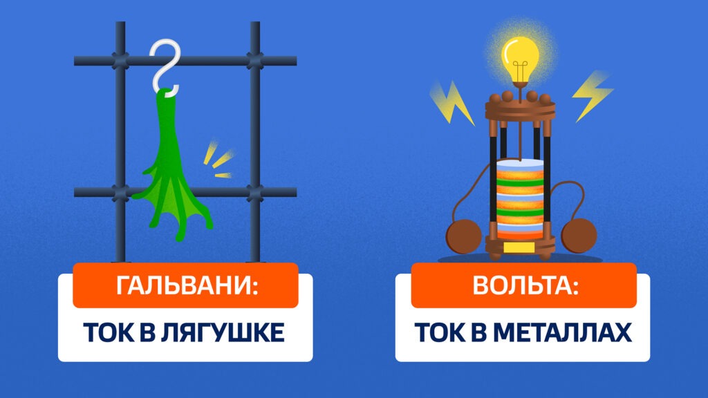 Лягушачья лапка на крючке и вольтов столб