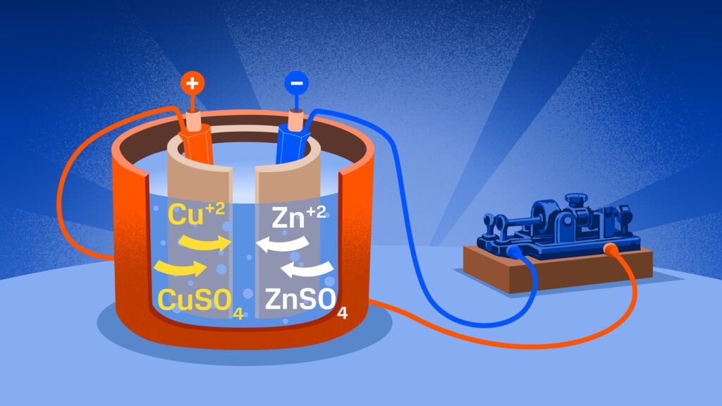 Структура и принцип работы медно-цинковой батареи Джона Даниеля